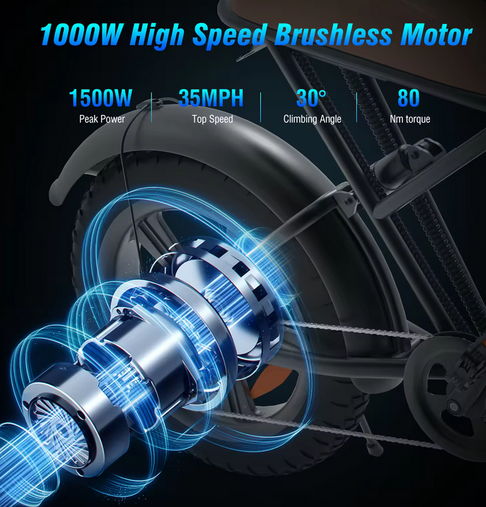 Centurion X1 - eBike - Brushless Motor Stats
